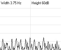 RSDN-20 -- 11.905kHz -- 0858utc 20230121 showing Krasnodar signal minimum